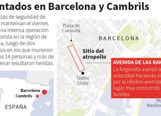 Abatido el terrorista que perpetuó el ataque en Las Ramblas