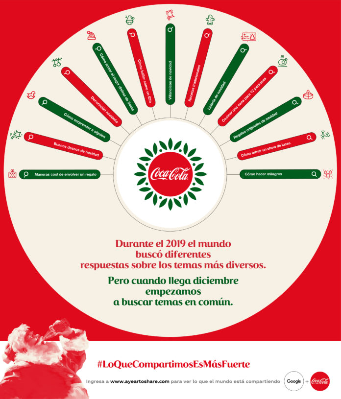 Infografia JPG