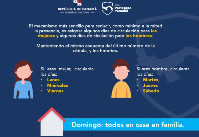 MUJERES