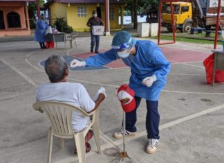 Panamá registró 1250 nuevos casos de COVID-19