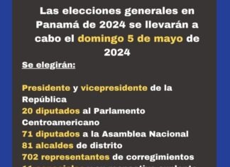¿Quiénes son los candidatos a Alcalde de Panamá?
